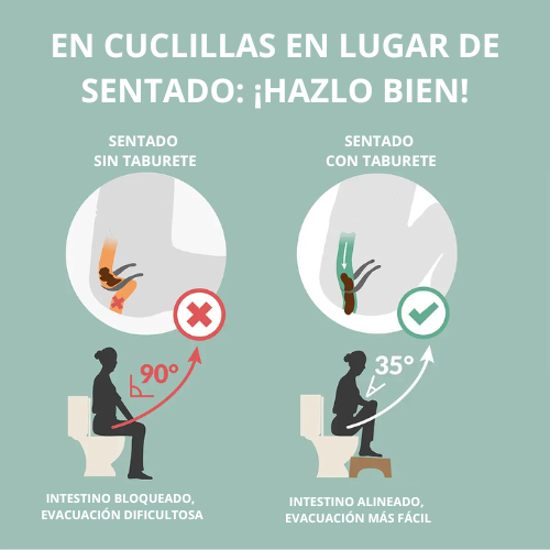 Taburete ergonómico para WC